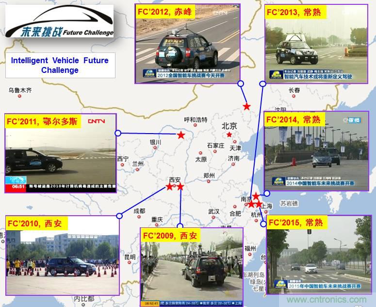 自動駕駛六大潛在突破點：傳感器/車輛係統集成/V2X等