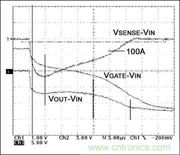 一種能降低熱插拔控製電路電流的方案