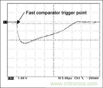 一種能降低熱插拔控製電路電流的方案