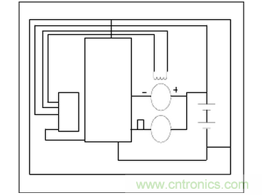 汽車電子係統中的&ldquo;地&rdquo;不隻發揮一種功能