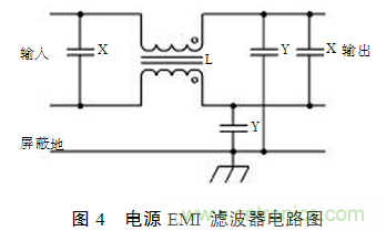 電動汽車用電機驅動係統的電磁兼容技術研究