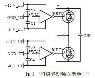 電動汽車用電機驅動係統的電磁兼容技術研究