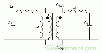 正確的布局和元件選擇是控製EMI的關鍵