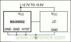 如何簡化微控製器與溫度傳感器的接口設計？