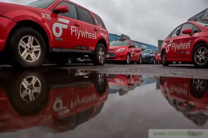 當我們在談論自動駕駛時，我們到底在談論什麼？