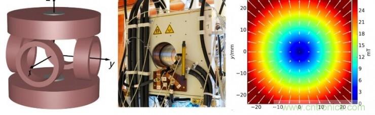 磁場不僅能驅動微型機器人，甚至精確到其某個組件？