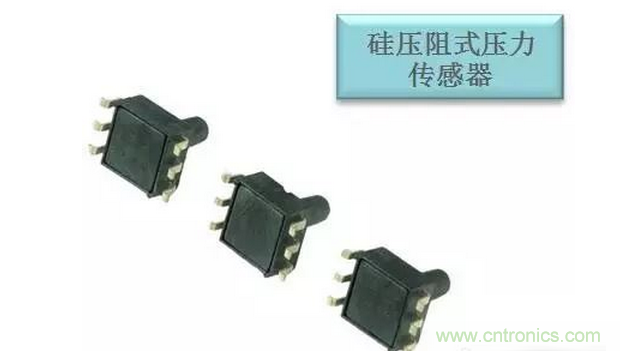 傳感器在物聯網行業中如何發揮潛能？