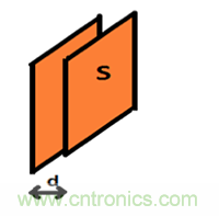 電容傳感技術應用於消費電子設計時，有技巧可循