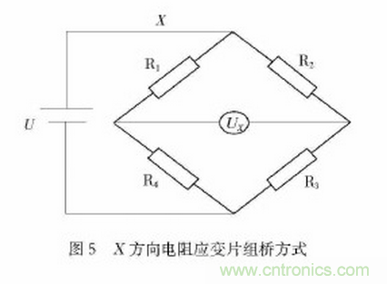 可穿戴型下肢助力機器人感知係統研究