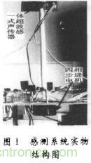 基於超聲波傳感器的自主移動機器人的探測係統