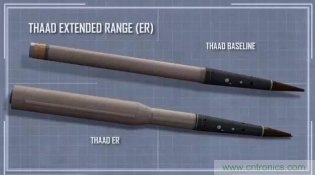 詳解薩德係統中威脅最大的相控陣雷達的工作原理