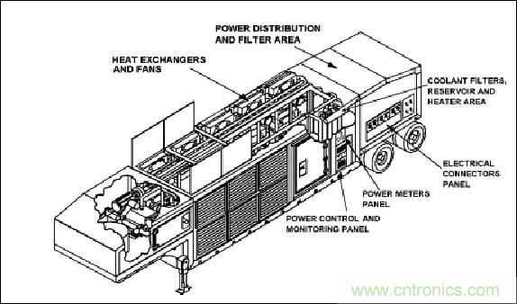 詳解薩德係統中威脅最大的相控陣雷達的工作原理