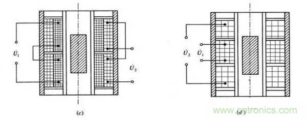 基礎知識科普：什麼是電感式傳感器？