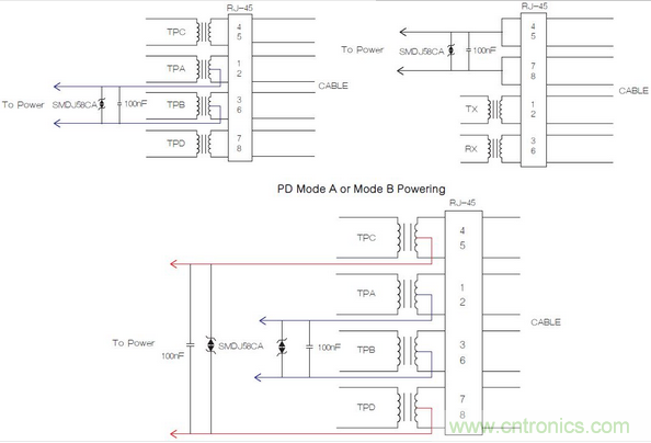 這裏，正確額定的變壓器和電源為IEEE 802.3合規性提供了所需的隔離。