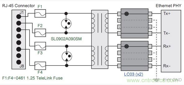 對於容易遭受超過當今矽技術限製的嚴重等級的雷電感應瞬態的應用，通常建議使用氣體放電管(GDT)來保護變壓器。