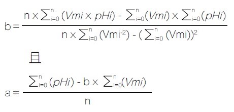 用於RF無線傳輸的pH值傳感器參考設計