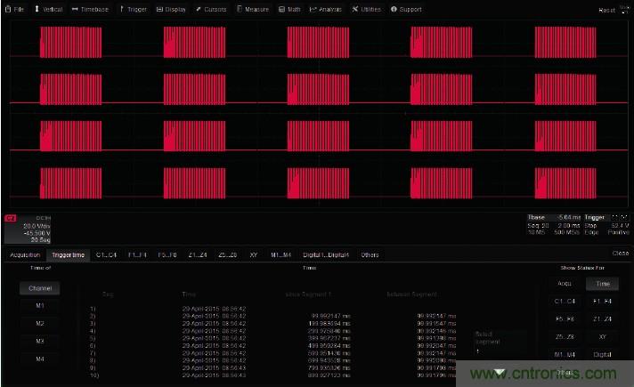 利用示波器檢測並分析電氣快速瞬變事件