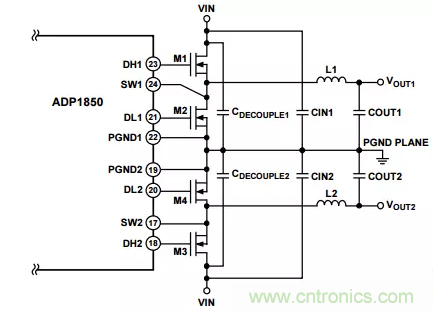 消除PCB布局帶來的噪聲問題，這些要點得注意