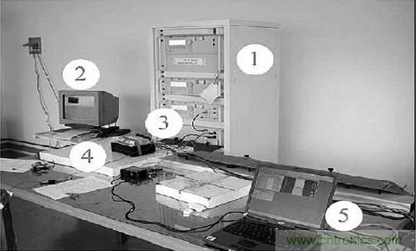 燃料電池汽車整車控製器電磁兼容性研究與試驗