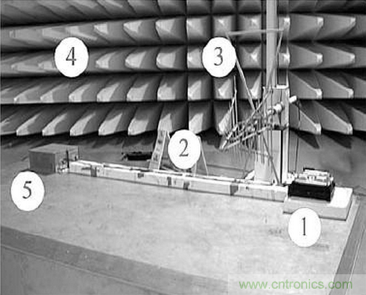 燃料電池汽車整車控製器電磁兼容性研究與試驗