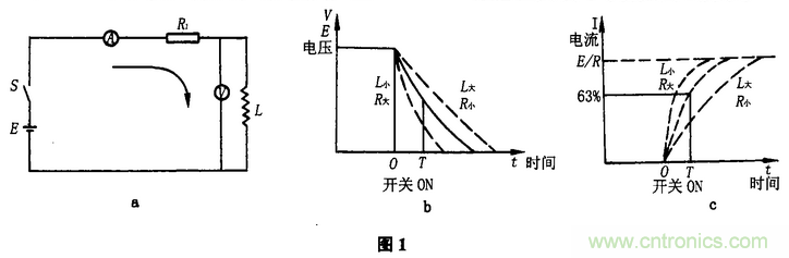 電氣係統感性負載幹擾的成因及抑製方法