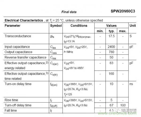 從22個方麵分析：電源PCB設計與EMC的關聯