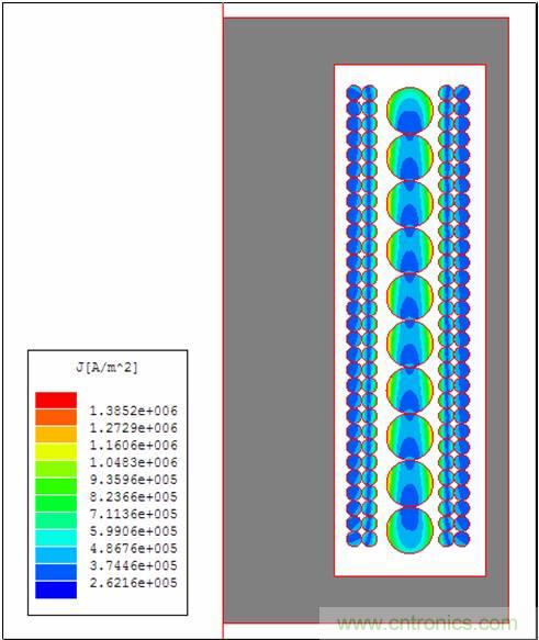 一次弄懂：集膚效應、鄰近效應、邊緣效應、渦流損耗