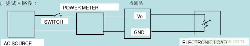 開關電源32個測試項：測試所需工具、測試方法、波形