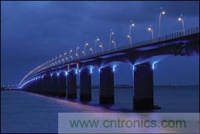 LED在遠程控製照明中的應用