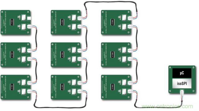 看無線電池管理係統如何滿足業界對更高可靠性的需求？
