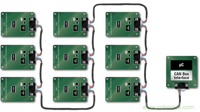看無線電池管理係統如何滿足業界對更高可靠性的需求？