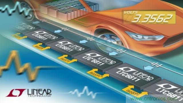 看無線電池管理係統如何滿足業界對更高可靠性的需求？