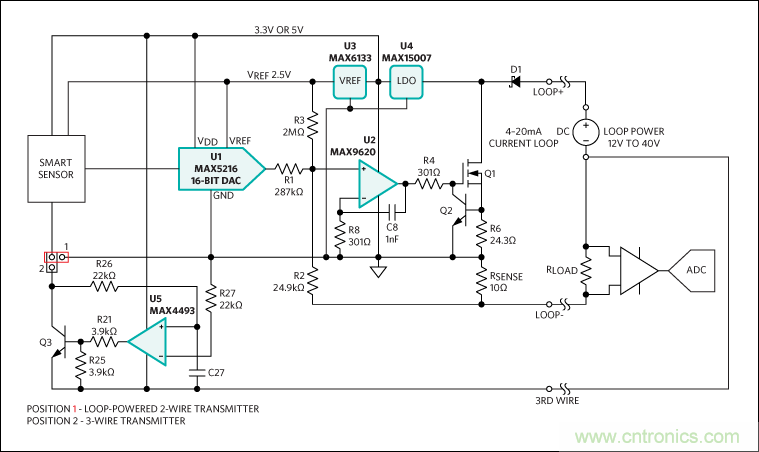 滿足工業需求的高性能、高精度、4&ndash;20mA電流環變送器