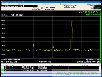 混頻器件麵貌之變遷