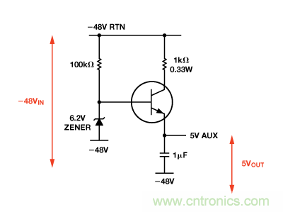 設計適合工業、電信和醫療應用的魯棒隔離式I2C/PMBus數據接口