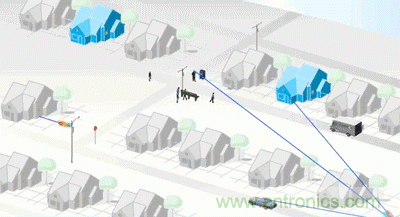 從增益到輻射參數，剖析5G時代基站天線將發生哪些變化