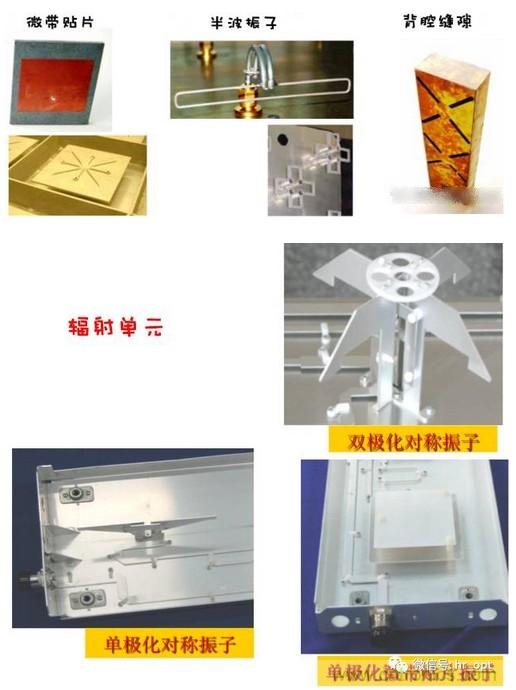 從增益到輻射參數，剖析5G時代基站天線將發生哪些變化