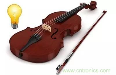 從增益到輻射參數，剖析5G時代基站天線將發生哪些變化