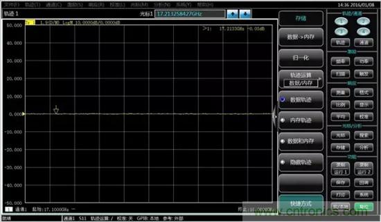 基於頻偏功能的混頻器/變頻器一致性測量