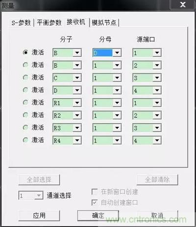 基於頻偏功能的混頻器/變頻器一致性測量
