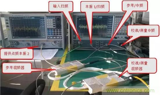 基於頻偏功能的混頻器/變頻器一致性測量