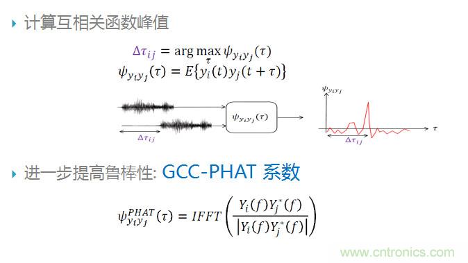 智能語音前端處理中有哪些關鍵問題需要解決？