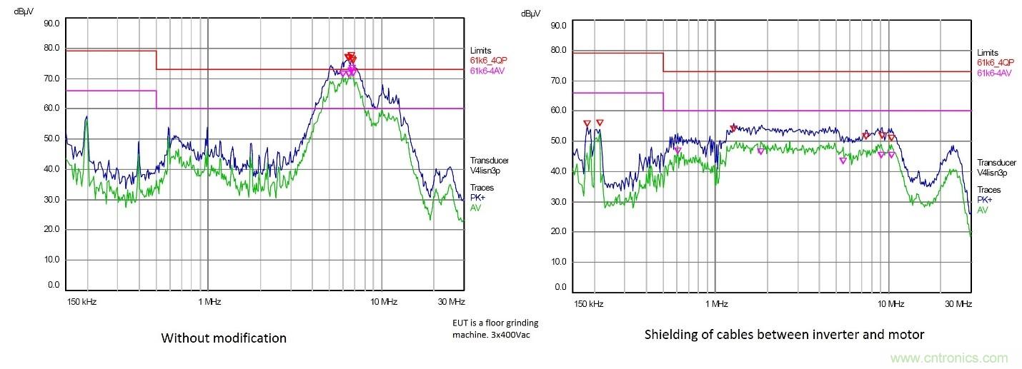 在嚴格的時間、規模和成本限製下解決常見的EMC挑戰