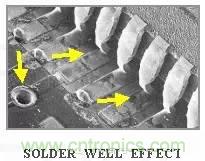 如何做PCB的元器件焊盤設計？