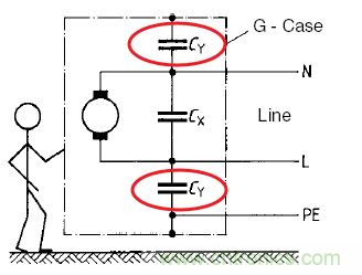 金屬外殼設備為何頻發漏電？我們又該如何杜絕？
