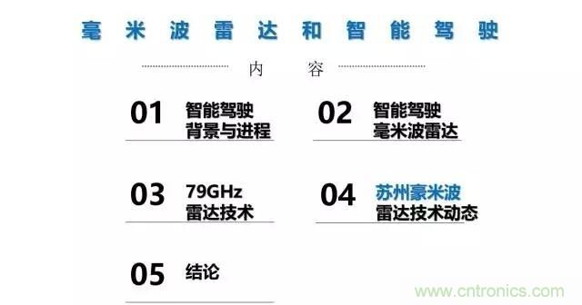 毫米波雷達該如何發展，才能將智能駕駛變成自動駕駛