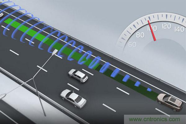親測：從ADAS到自動駕駛，不同品牌上路表現對比