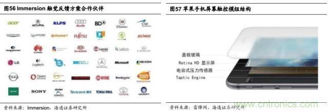 拆解蘋果/三星/小米/一加，從馬達技術看觸覺反饋的差距