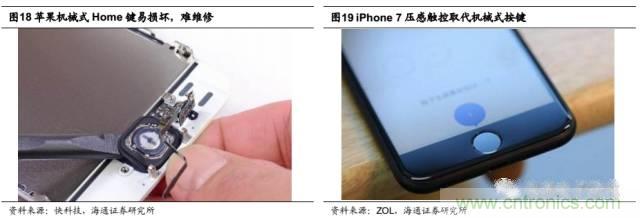 拆解蘋果/三星/小米/一加，從馬達技術看觸覺反饋的差距