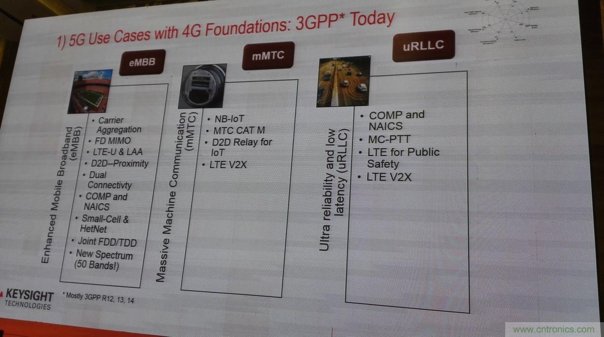 5G：毫米波多天線無法采用線連測試如何解決？